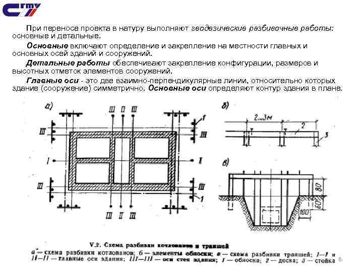 При переносе проекта в натуру выполняют геодезические разбивочные работы: основные и детальные. Основные включают