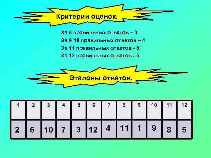 Критерии оценок. За 8 правильных ответов – 3 За 9 10 правильных ответов –