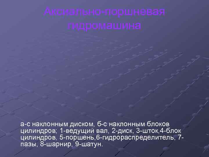 Аксиально-поршневая гидромашина а-с наклонным диском, б-с наклонным блоков цилиндров; 1 -ведущий вал, 2 -диск,