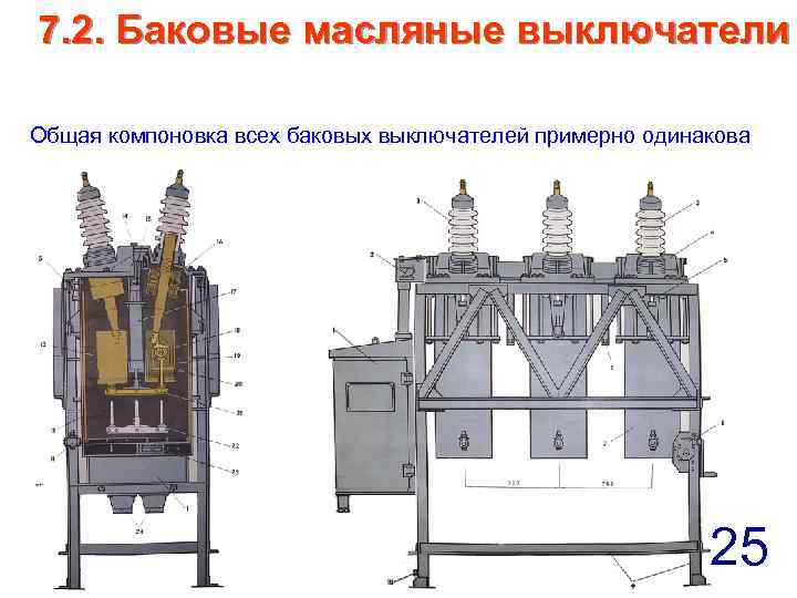 Картинка масляные выключатели