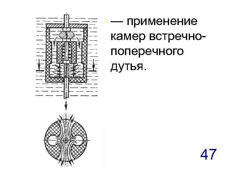 t — применение камер встречнопоперечного дутья. 47 