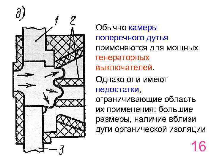 Обычно камеры поперечного дутья применяются для мощных генераторных выключателей. Однако они имеют недостатки, ограничивающие