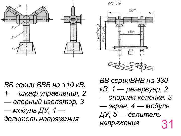ВВ серии ВВБ на 110 к. В. 1 — шкаф управления, 2 — опорный