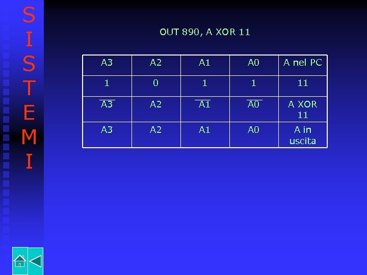 S I S T E M I OUT 890, A XOR 11 A 3