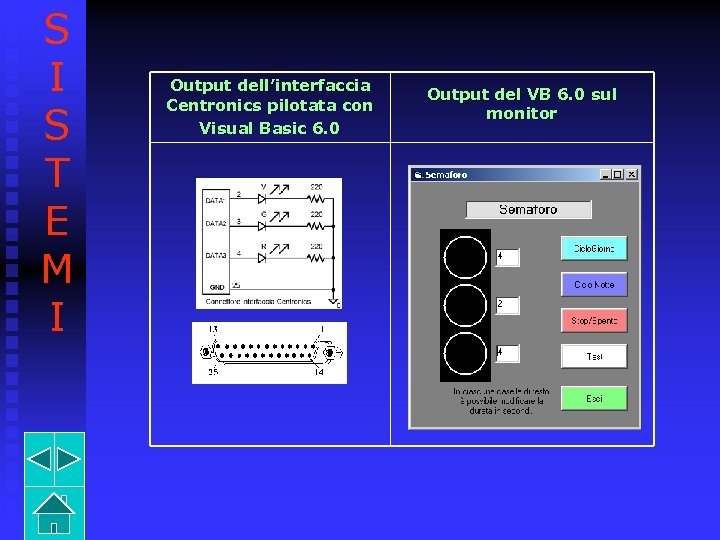 S I S T E M I Output dell’interfaccia Centronics pilotata con Visual Basic