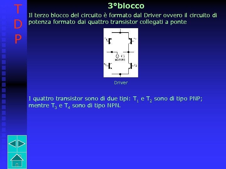 T D P 3°blocco Il terzo blocco del circuito è formato dal Driver ovvero