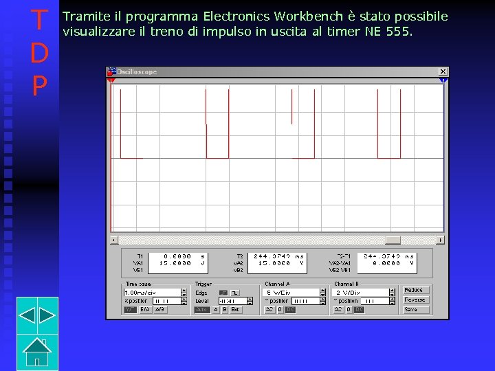 T D P Tramite il programma Electronics Workbench è stato possibile visualizzare il treno