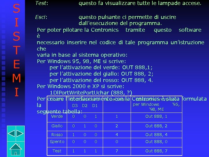 S I S T E M I Test: questo fa visualizzare tutte le lampade