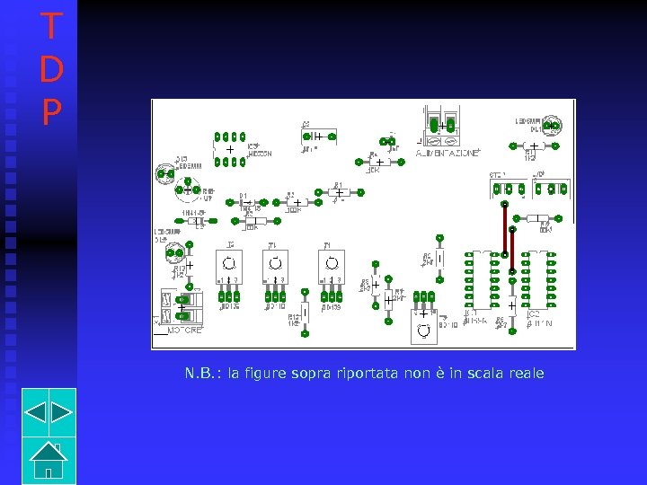 T D P N. B. : la figure sopra riportata non è in scala