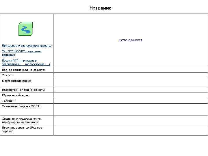 Название ЯРЛЫК ФОТО ОБЪЕКТА Природное туристское пространство Тип ПТП (*ООПТ, памятники природы) Подтип ПТП