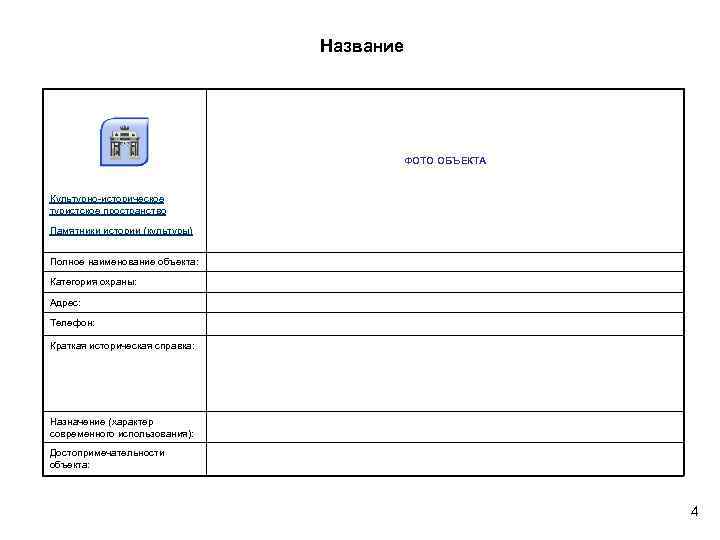 Название ЯРЛЫК ФОТО ОБЪЕКТА Культурно-историческое туристское пространство Памятники истории (культуры) Полное наименование объекта: Категория