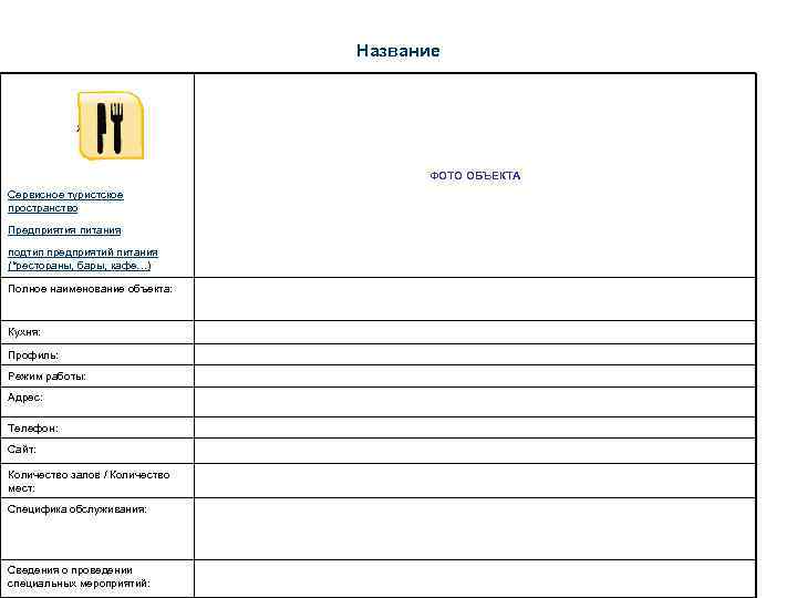 Название ЯРЛЫК ФОТО ОБЪЕКТА Сервисное туристское пространство Предприятия питания подтип предприятий питания (*рестораны, бары,