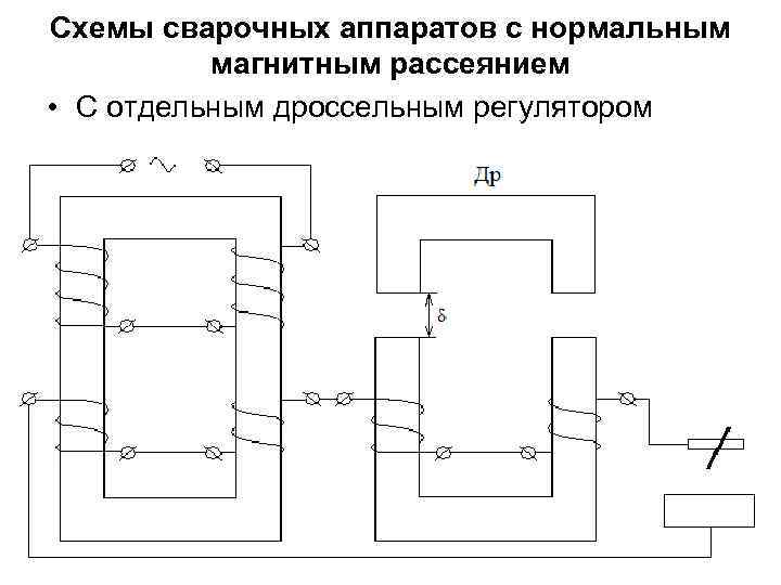 Схемы сварочных аппаратов с нормальным магнитным рассеянием • С отдельным дроссельным регулятором 24 