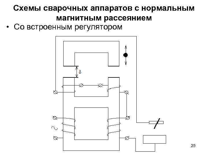 Схемы сварочных аппаратов с нормальным магнитным рассеянием • Со встроенным регулятором 25 