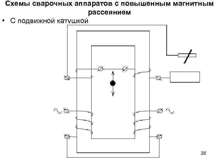 Схемы сварочных аппаратов с повышенным магнитным рассеянием • С подвижной катушкой 28 