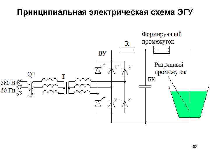 Принципиальная электрическая схема ЭГУ • 92 