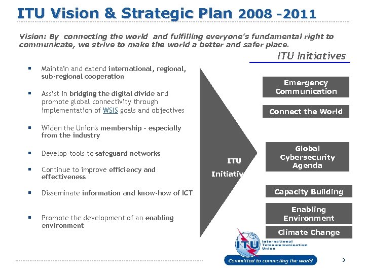 ITU Vision & Strategic Plan 2008 -2011 Vision: By connecting the world and fulfilling