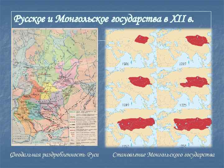Русское и Монгольское государства в XII в. Феодальная раздробленность Руси Становление Монгольского государства 