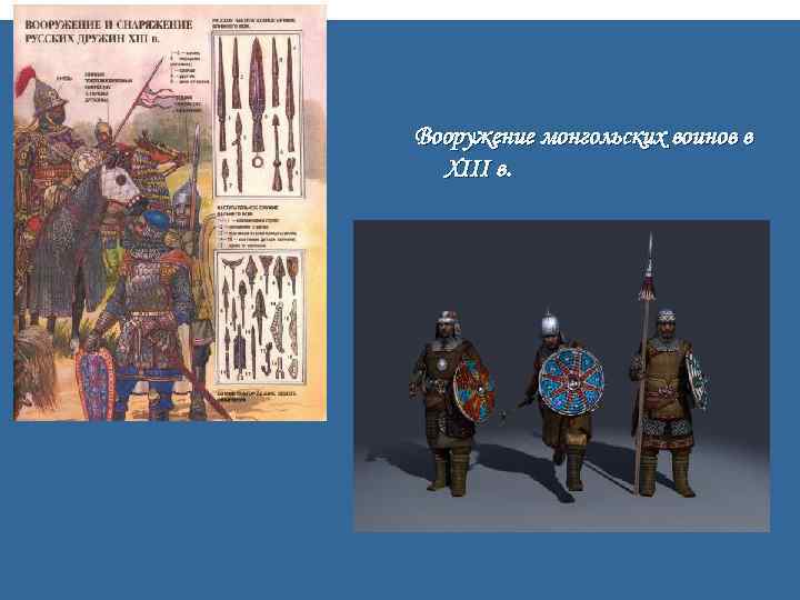 Вооружение монгольских воинов в XIII в. 