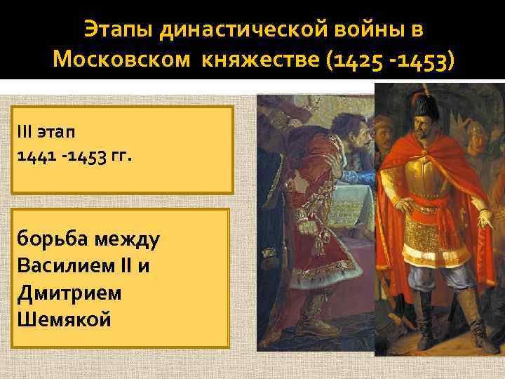 Междоусобная война в московском княжестве 15 век презентация