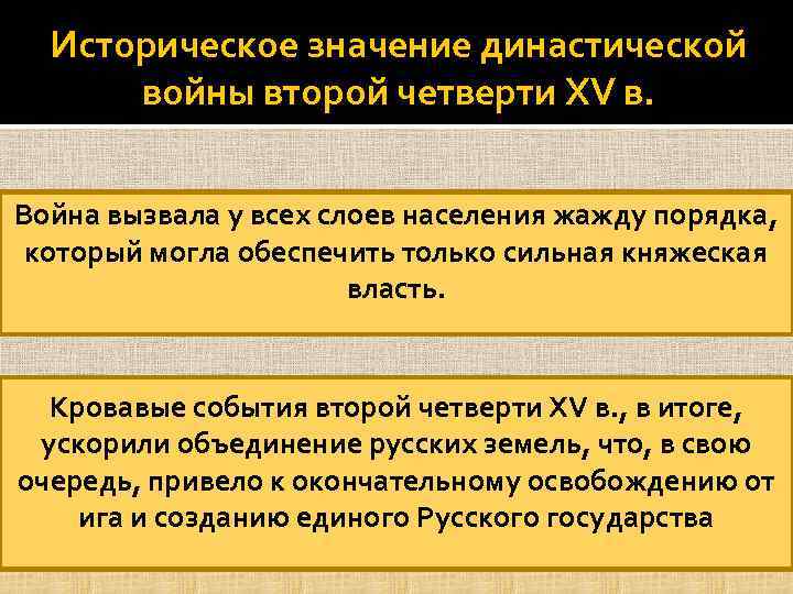 Историческое значение династической войны второй четверти XV в. Война вызвала у всех слоев населения