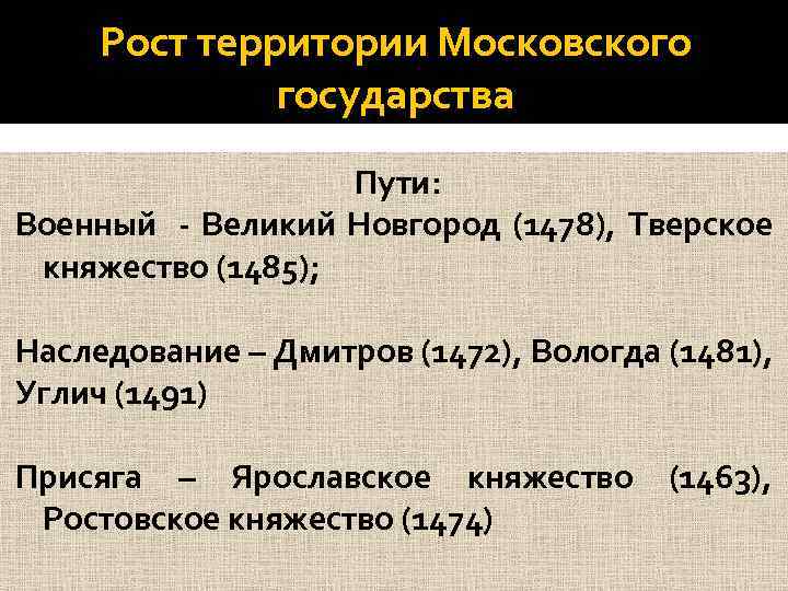 Рост территории Московского государства Пути: Военный - Великий Новгород (1478), Тверское княжество (1485); Наследование