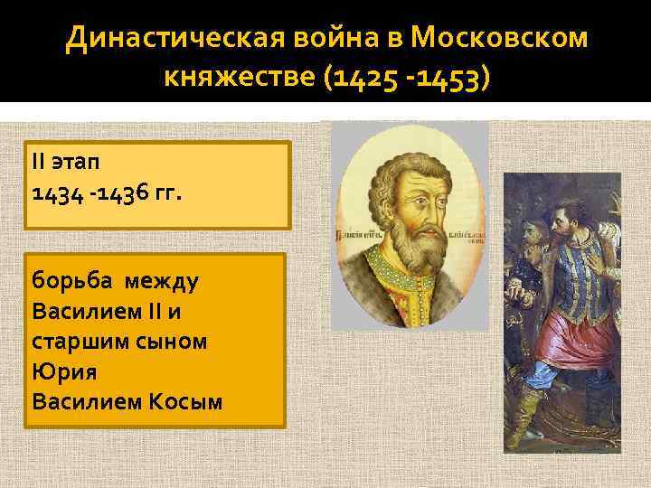Династическая война в Московском княжестве (1425 -1453) II этап 1434 -1436 гг. борьба между