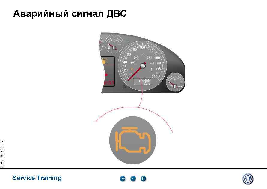 05. 2005, 2/12/2018 7 Аварийный сигнал ДВС Service Training 