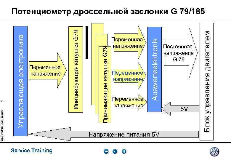 Переменное напряжение Напряжение питания 5 V Service Training Постоянное напряжение G 79 5 V