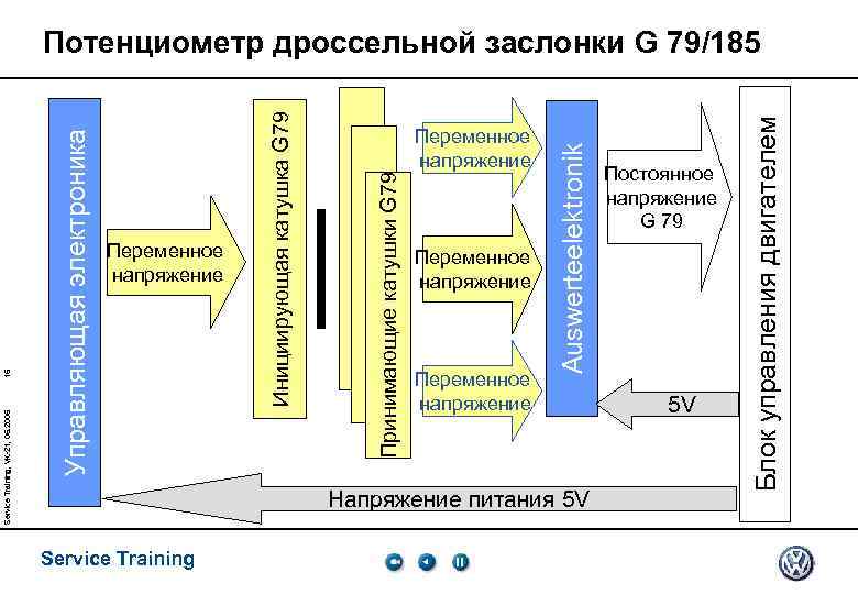 Переменное напряжение Напряжение питания 5 V Service Training Постоянное напряжение G 79 5 V