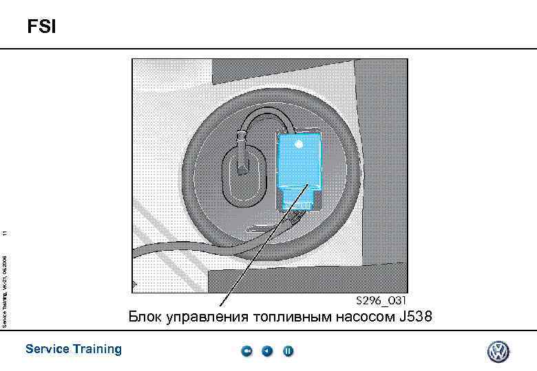 Service Training, VK-21, 05. 2005 11 FSI Блок управления топливным насосом J 538 Service