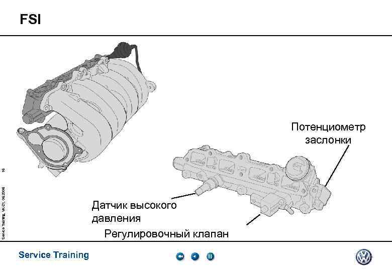 FSI Service Training, VK-21, 05. 2005 16 Потенциометр заслонки Датчик высокого давления Регулировочный клапан