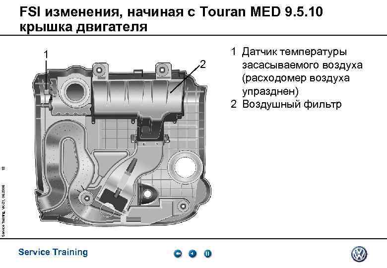 FSI изменения, начиная с Touran MED 9. 5. 10 крышка двигателя Service Training, VK-21,