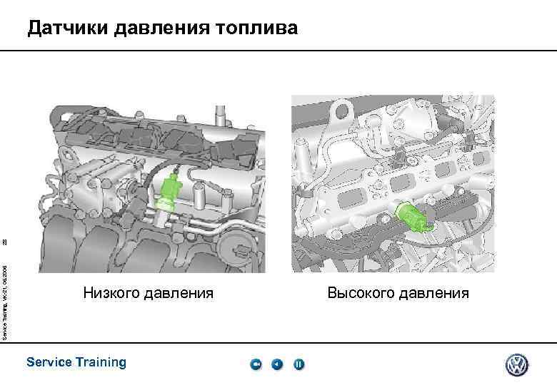 Service Training, VK-21, 05. 2005 28 Датчики давления топлива Низкого давления Service Training Высокого