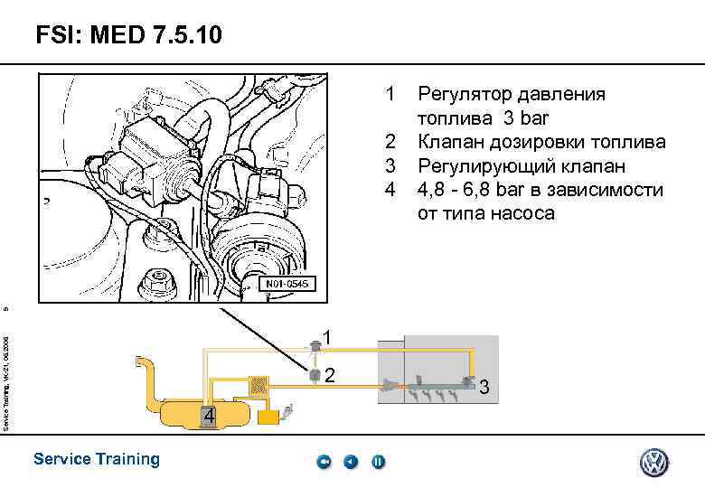 FSI: MED 7. 5. 10 1 9 2 3 4 Регулятор давления топлива 3