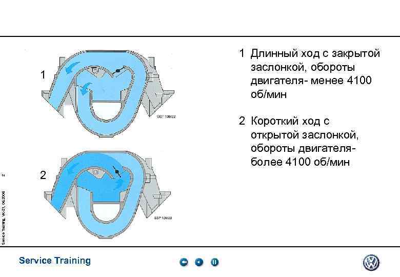 1 1 Длинный ход с закрытой заслонкой, обороты двигателя- менее 4100 об/мин 2 Service