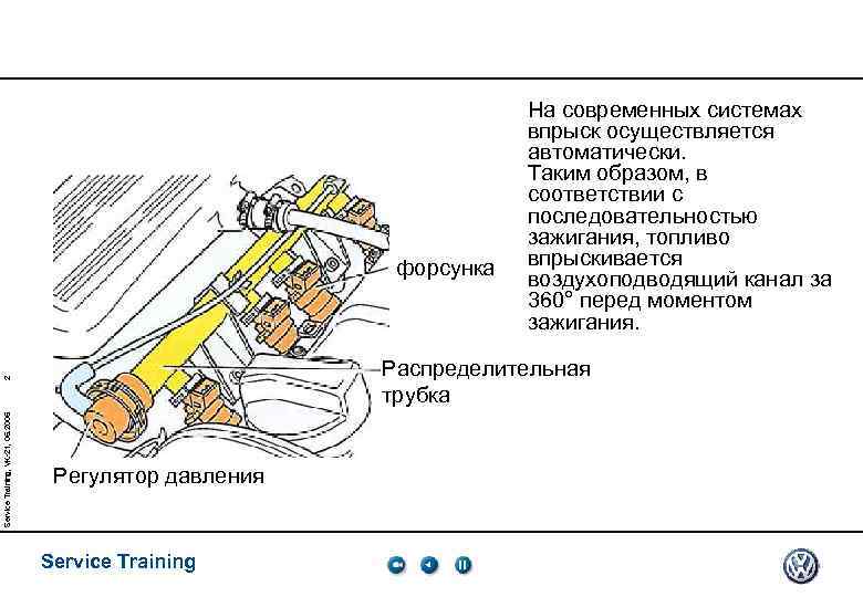 форсунка Распределительная трубка 2 Service Training, VK-21, 05. 2005 На современных системах впрыск осуществляется