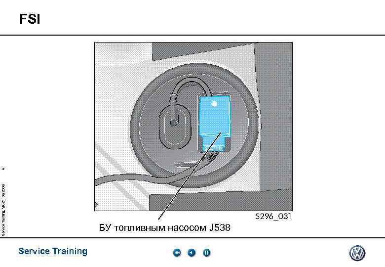 Service Training, VK-21, 05. 2005 4 FSI БУ топливным насосом J 538 Service Training