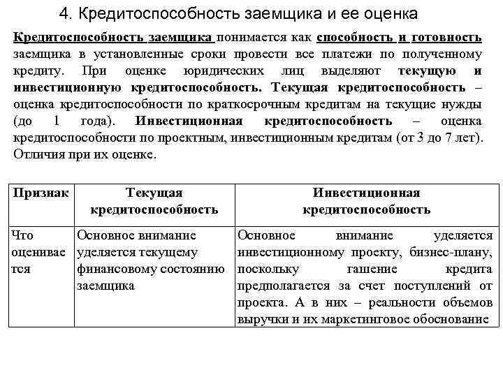 4. Кредитоспособность заемщика и ее оценка Кредитоспособность заемщика понимается как способность и готовность заемщика