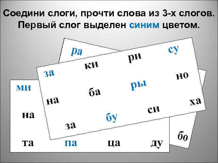 Соедини слоги, прочти слова из 3 -х слогов. Первый слог выделен синим цветом. 