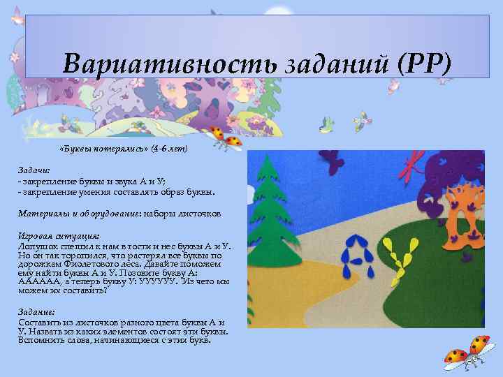 Вариативность заданий (РР) «Буквы потерялись» (4 -6 лет) Задачи: - закрепление буквы и звука