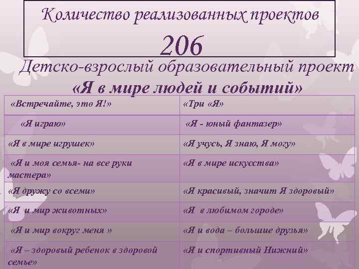 Количество реализованных проектов 206 Детско-взрослый образовательный проект «Я в мире людей и событий» «Встречайте,