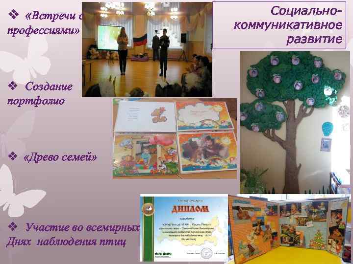 v «Встречи с профессиями» v Создание портфолио v «Древо семей» v Участие во всемирных
