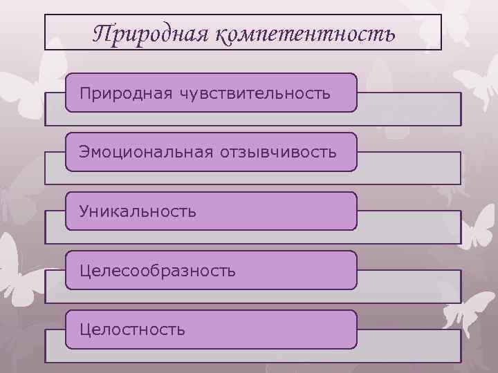 Природная компетентность Природная чувствительность Эмоциональная отзывчивость Уникальность Целесообразность Целостность 
