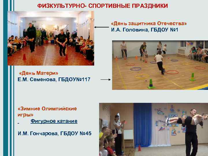 ФИЗКУЛЬТУРНО- СПОРТИВНЫЕ ПРАЗДНИКИ «День защитника Отечества» И. А. Головина, ГБДОУ № 1 «День Матери»