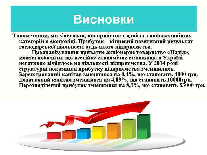 Висновки Таким чином, ми з’ясували, що прибуток є однією з найважливіших категорій в економіці.
