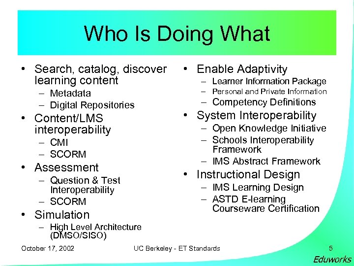 Who Is Doing What • Search, catalog, discover learning content – Metadata – Digital