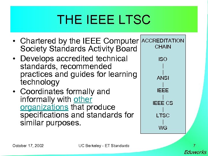 THE IEEE LTSC • Chartered by the IEEE Computer Society Standards Activity Board •