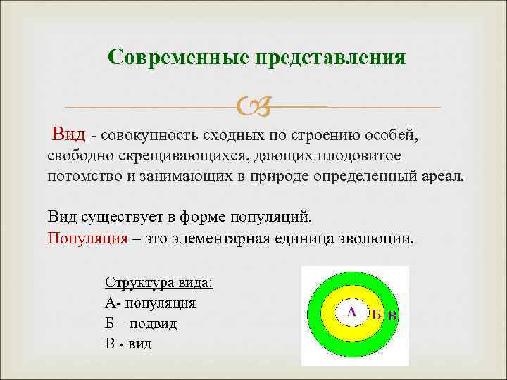 Современные представления Вид - совокупность сходных по строению особей, свободно скрещивающихся, дающих плодовитое потомство