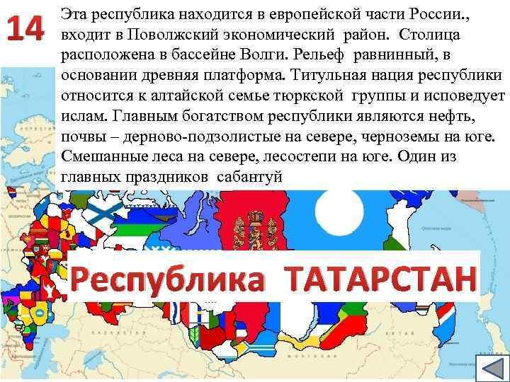 Республика расположена. Республики европейской части России. Республики расположенные в европейской части России. В европейской части России находятся Республики. Титульная нация.